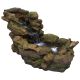 Aqua Creation - Woodland River Water Feature 