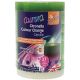 Citronella Colour Change Candle