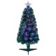 Slim Fibre Optic & LED Christmas Tree - 2.6ft (80cm)