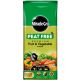 Miracle Gro Peat Free Premium Fruit & Vegetable Compost